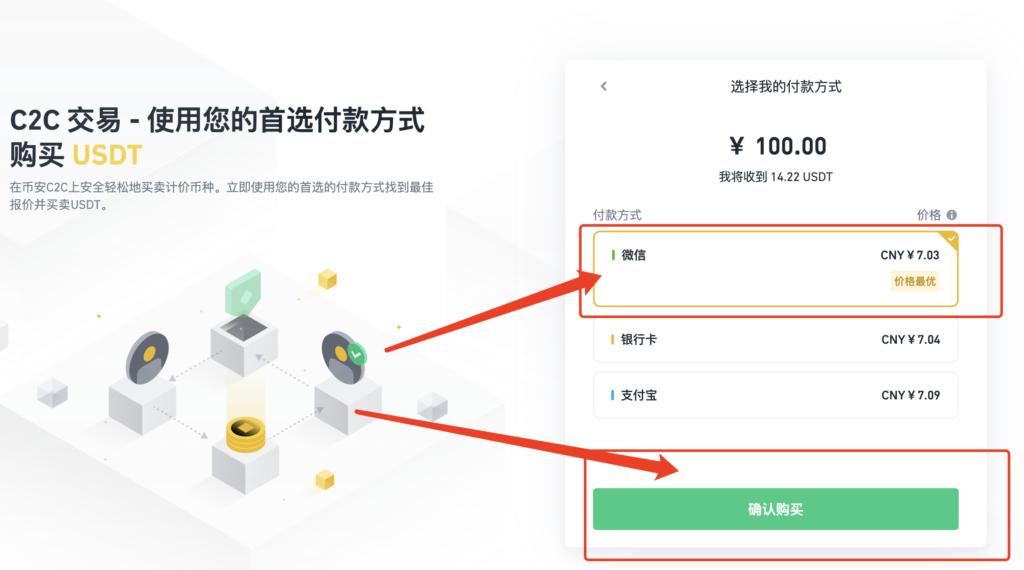 Step6: Confirm transfer